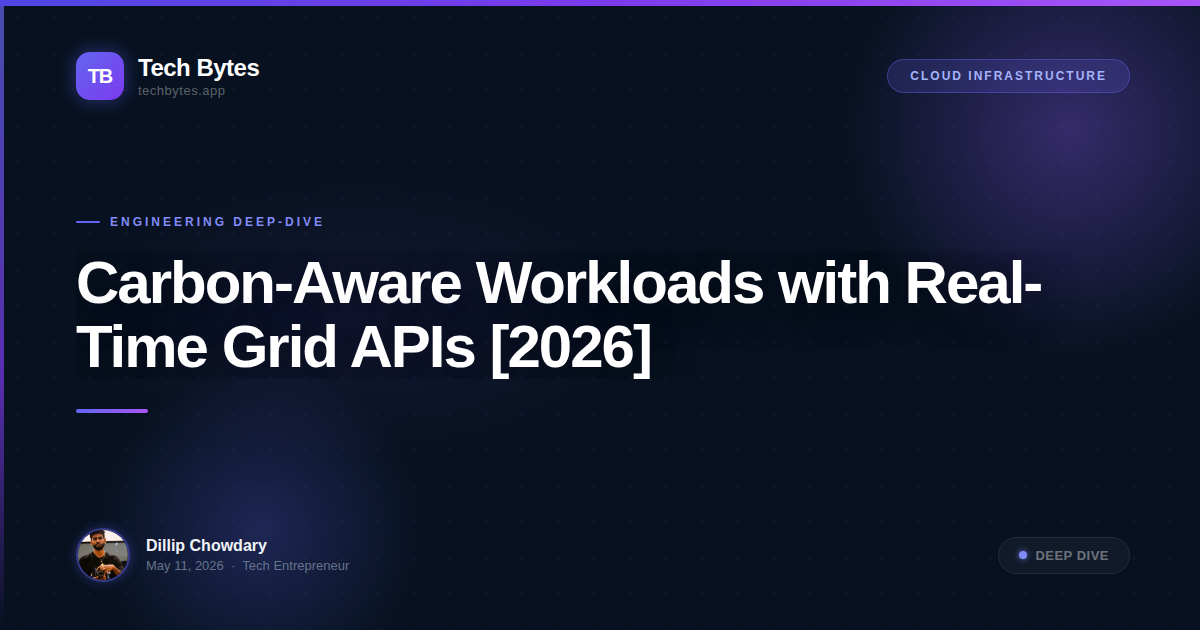 Carbon-Aware Workloads with Real-Time Grid APIs [2026]